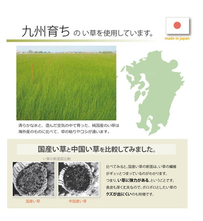 キッチンマット い草ドット柄『ドロップ』約80×240cm【メーカー直送商品】
