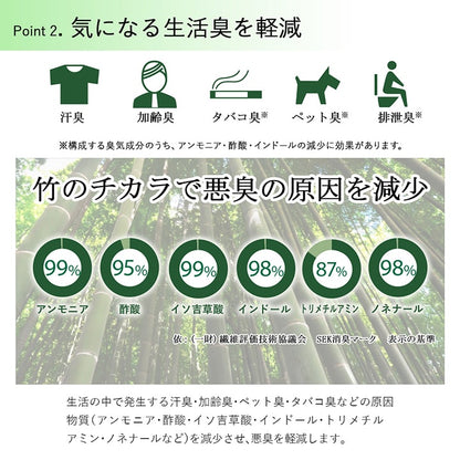 バンブー 竹 ラグ カーペット 裏地付き 天然素材 丈夫 抗菌防臭 消臭 お手入れ お掃除 簡単 冷感 冷たい 夏 ひんやり 約120×180cm 【メーカー直送商品】☆