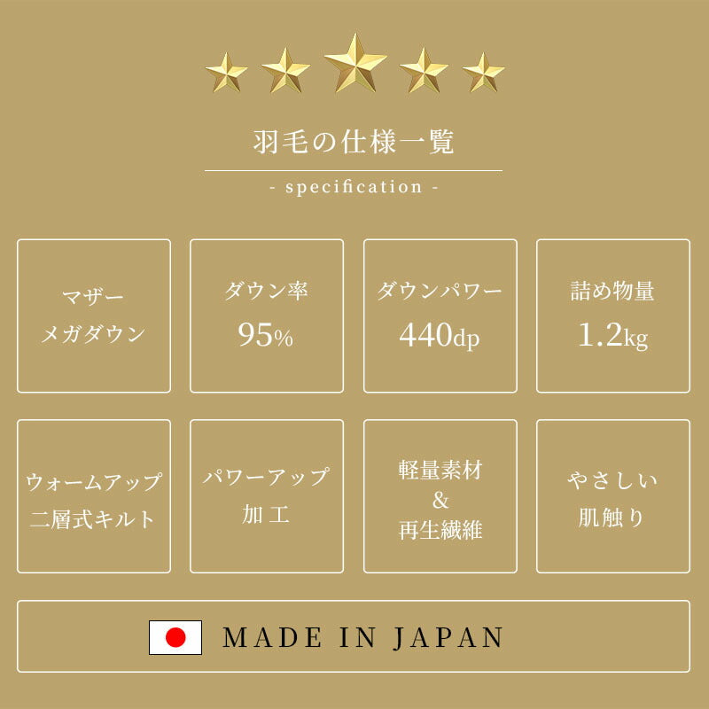 羽毛布団 1.2キロ マザー ダウン95％ 冬用 シングルサイズ ロマンス小杉  日本製 ダウンパワー440DP以上 再生繊維 150×210cm