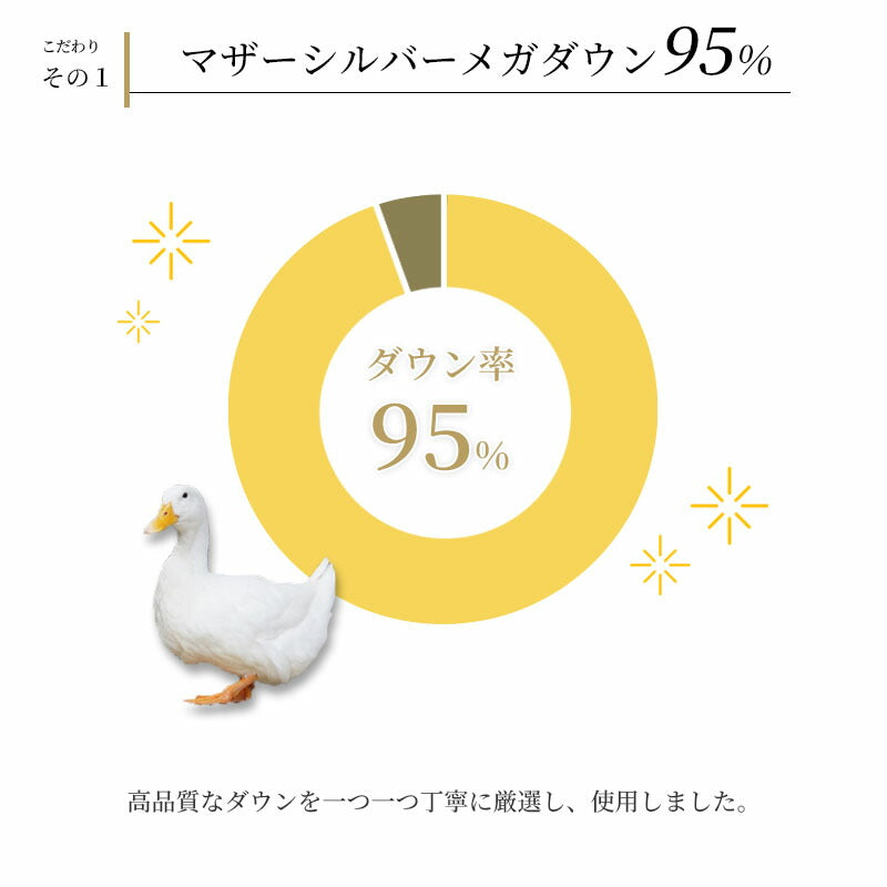 羽毛布団 1.2キロ マザー ダウン95％ 冬用 シングルサイズ ロマンス小杉  日本製 ダウンパワー440DP以上 再生繊維 150×210cm