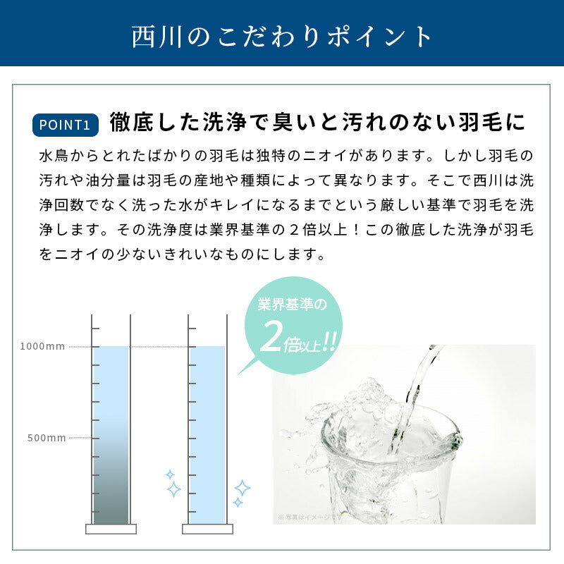 西川 フランス産ダウン90％ カバー・不要布団回収サービス・収納ケース付き 日本製 シングル 羽毛布団 高品質 増量1.2kg ダウンパワー380DP以上 一人暮らし あったかい 西川株式会社 150×210cm 羽毛掛け布団