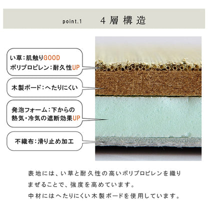 国産 い草 日本製 置き畳 ユニット畳 簡単 和室 4層 約70×70×3cm 単品 【メーカー直送商品】☆