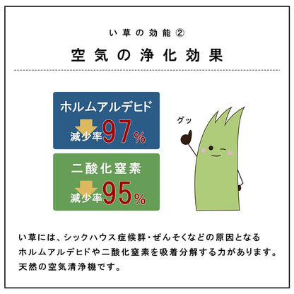 国産 い草 日本製 置き畳 ユニット畳 簡単 和室 6層 約70×70×4.5cm 4P 【メーカー直送商品】☆