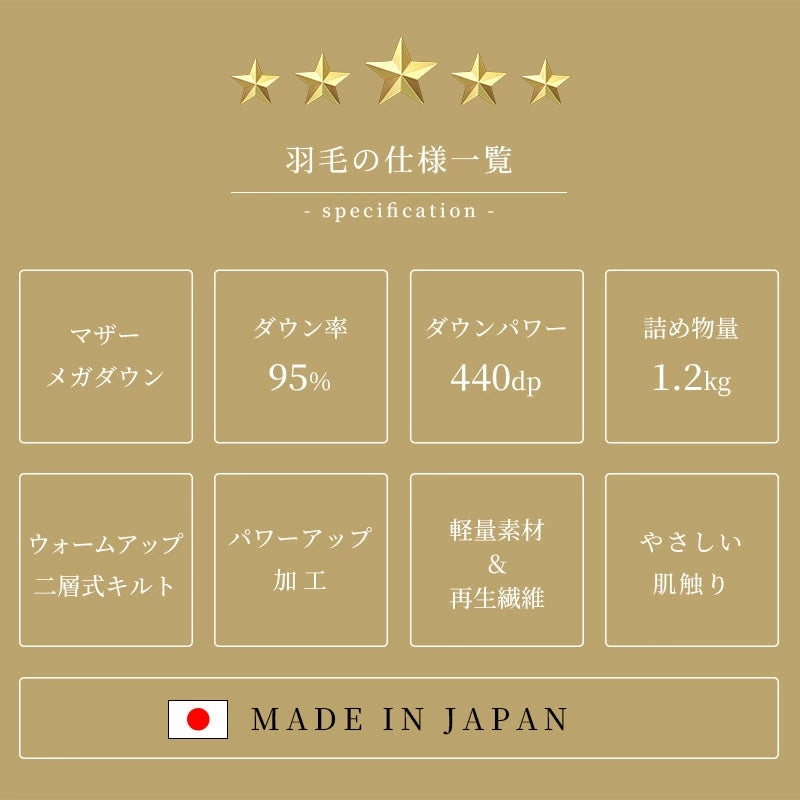 羽毛布団 1.2キロ マザー ダウン95％ 冬用 シングルサイズ ロマンス小杉  日本製 ダウンパワー440DP以上 再生繊維 150×210cm