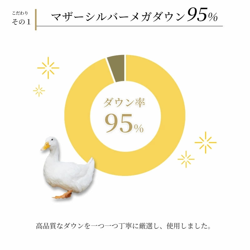 羽毛布団 1.2キロ マザー ダウン95％ 冬用 シングルサイズ ロマンス小杉  日本製 ダウンパワー440DP以上 再生繊維 150×210cm