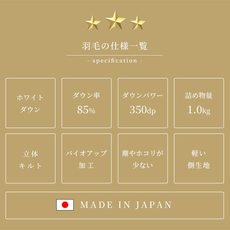 羽毛布団 西川 シングルロング ダウン85％ 日本製 150×210cm