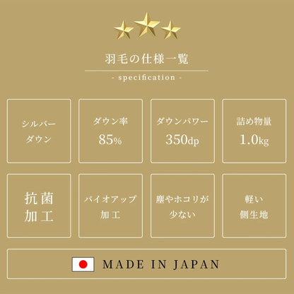 羽毛布団 西川 シングルサイズ ホワイトダウン85% 日本製 高品質 150×210cm