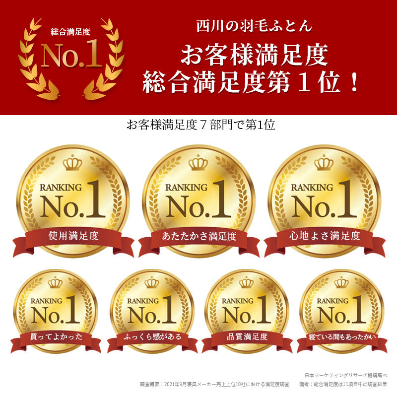 羽毛布団 西川 シングルロング ダウン85％ 収納ケース付 不要布団回収サービス カバーが選べる 日本製 150×210cm ギフト可