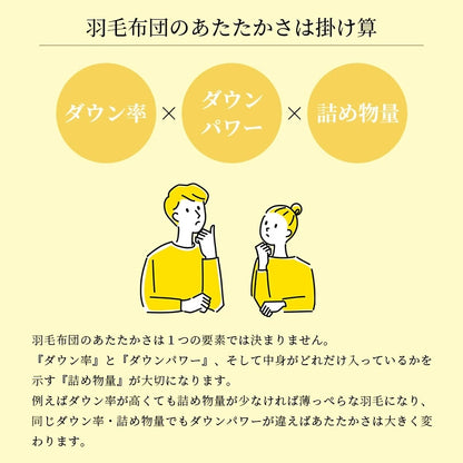 羽毛布団 1.2キロ マザー ダウン95％ 冬用 シングルサイズ ロマンス小杉  日本製 ダウンパワー440DP以上 再生繊維 150×210cm