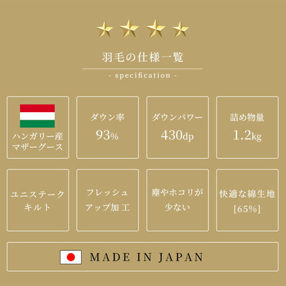 【不要布団回収無料】西川 ウクライナグレーマザーグース93％ 羽毛掛ふとん 1.2kg 綿65% ポリ35%