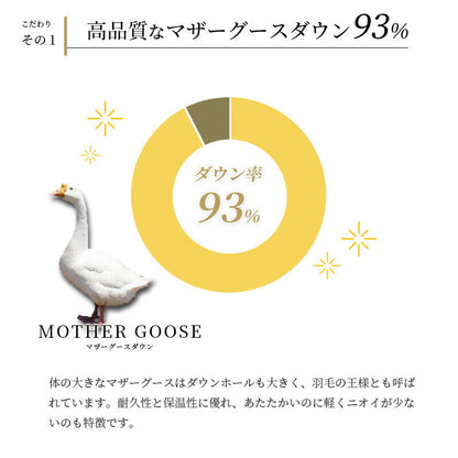 【不要布団回収無料】西川 ウクライナグレーマザーグース93％ 羽毛掛ふとん 1.2kg 綿65% ポリ35%