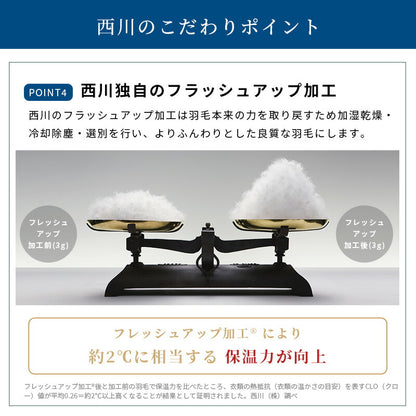 西川 ダウン70％ 寝具6点セット-S85 羽毛布団 羊毛混敷布団 枕 ふとんカバーセット