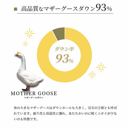 【不要布団回収無料】羽毛布団 西川 マザーグース93％ シングル 日本製 ダウンパワー420DP 冬用150×210cm カバー付き