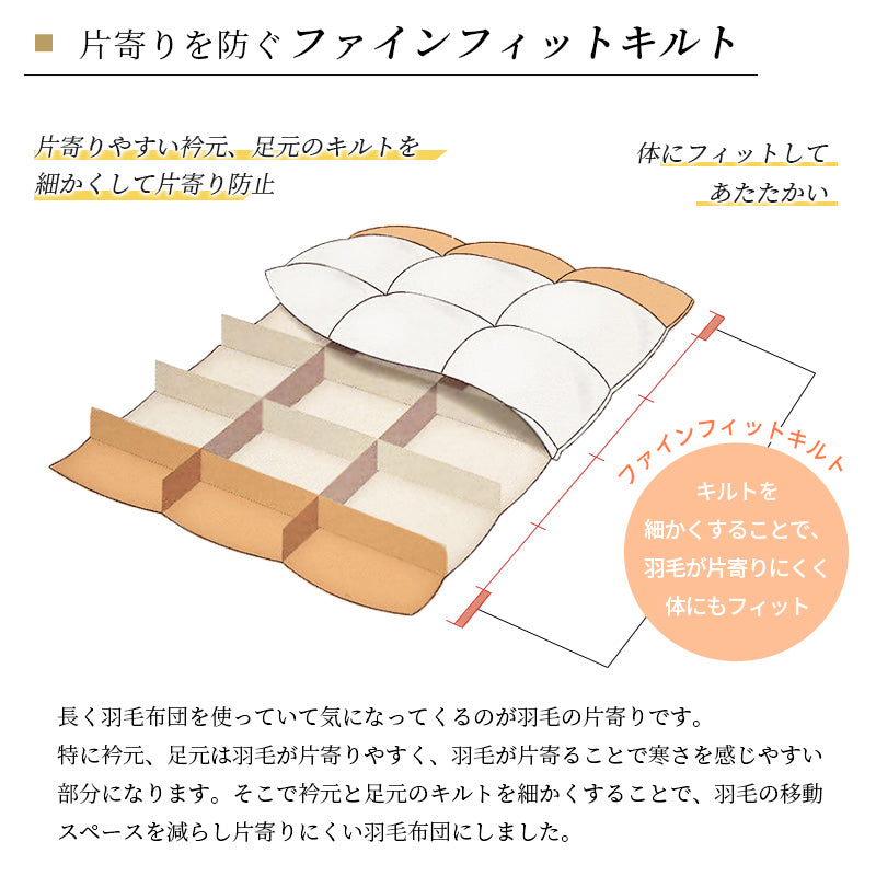 西川羽毛のついた 寝具6点セット 掛け布団 敷布団 枕 カバー 高品質 フランス産ダウン90％ 380dp 増量1.2kg セット 羊毛混 布団カバー 無地 リバーシブル 新生活 羽毛掛け 日本製 西川株式会社 布団セット