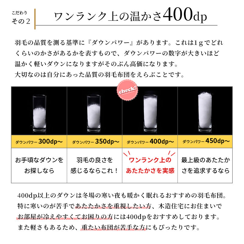 【長身向けロングサイズ】羽毛布団 ハンガリー産ホワイトダウン93% 150×230cm