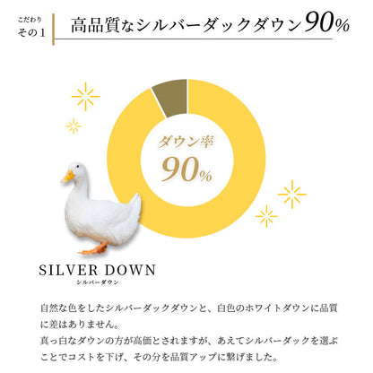 【不要布団回収無料】西川 ウクライナグレーダック90％ 羽毛掛ふとん 1.2kg 綿70% ポリ30%