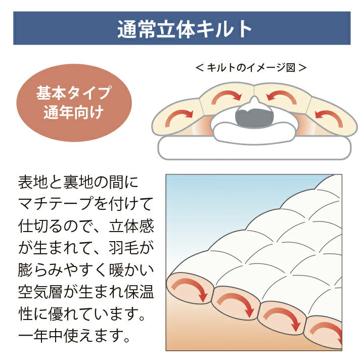 羽毛合掛け WDD90% DP350 シングル 日本製 0.6kg ナチュレリエル 合掛布団 S 防菌 防臭 リネン 麻生地 アレルギー【メーカー直送品】