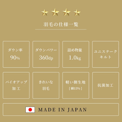 西川 ホワイトダウン90％ 1.0kg 日本製 シングル 羽毛布団 高品質 150×210cm