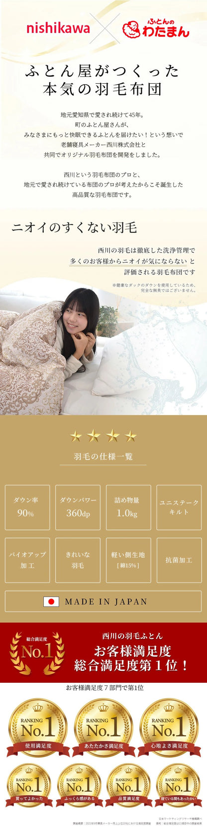 西川 ホワイトダウン90％ 1.0kg 日本製 シングル 羽毛布団 高品質 150×210cm