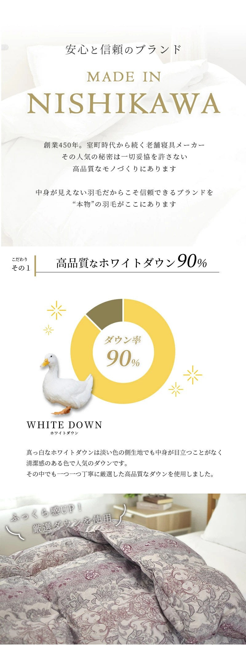 西川 ホワイトダウン90％ 1.0kg 日本製 シングル 羽毛布団 高品質 150×210cm