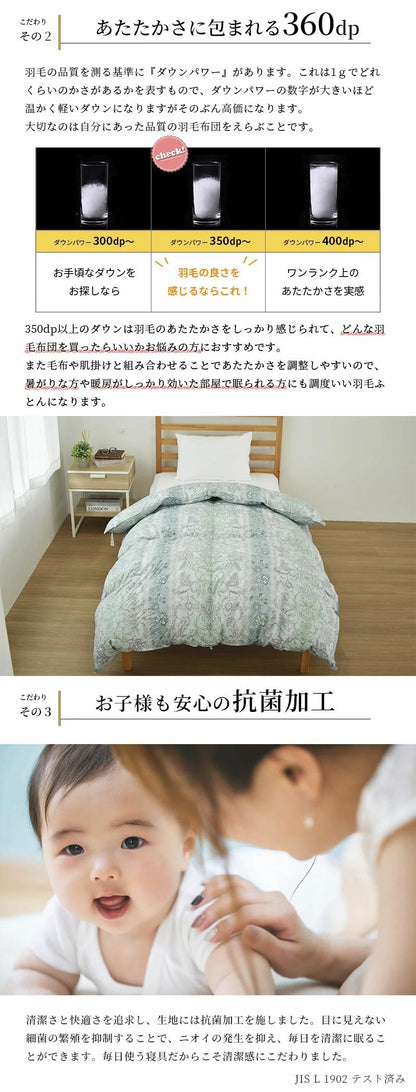西川 ホワイトダウン90％ 1.0kg 日本製 シングル 羽毛布団 高品質 150×210cm