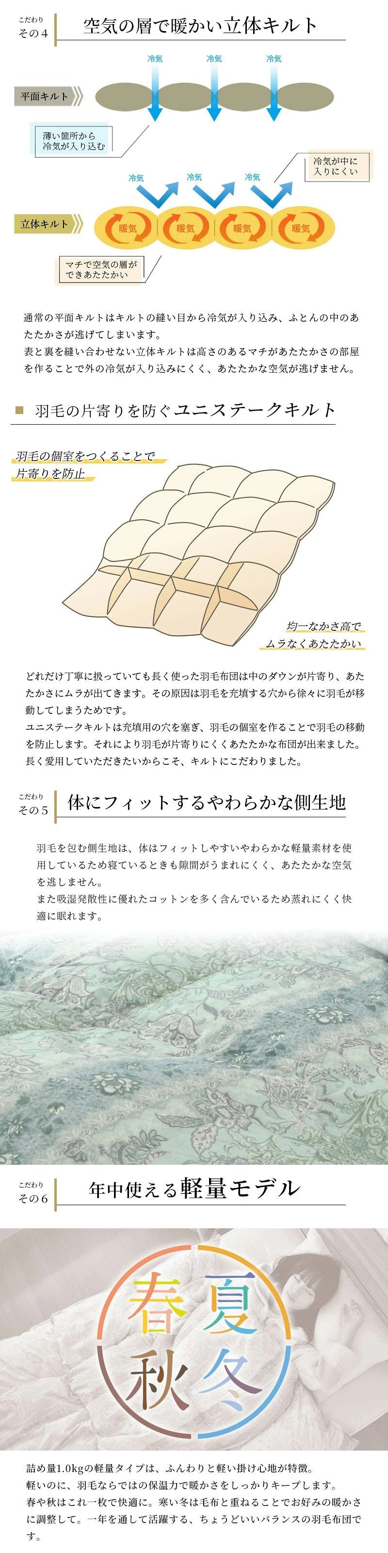 西川 ホワイトダウン90％ 1.0kg 日本製 シングル 羽毛布団 高品質 150×210cm