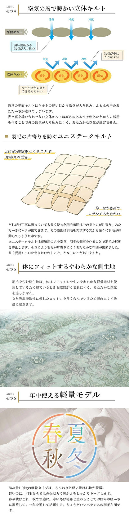 西川 ホワイトダウン90％ 1.0kg 日本製 シングル 羽毛布団 高品質 150×210cm