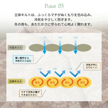 羽毛布団 シングル ダウン85％ DP350以上 日本製 エコダウン 環境にやさしい SDGs