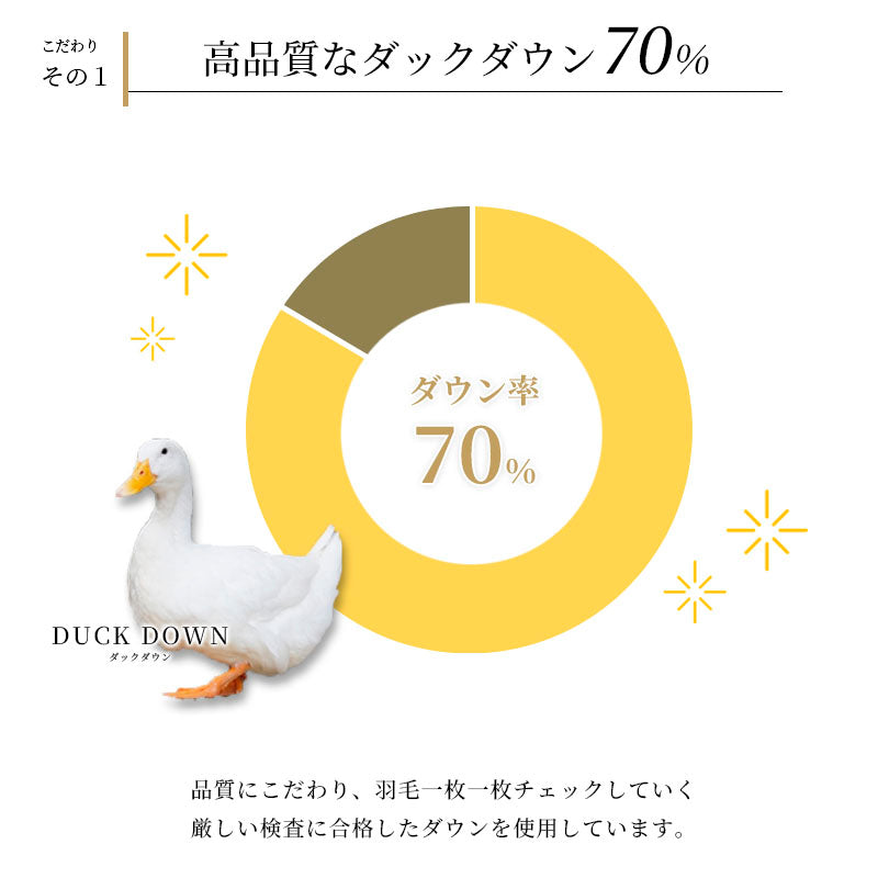 西川 ダウン70％ 寝具6点セット-S85 羽毛布団 羊毛混敷布団 枕 ふとんカバーセット