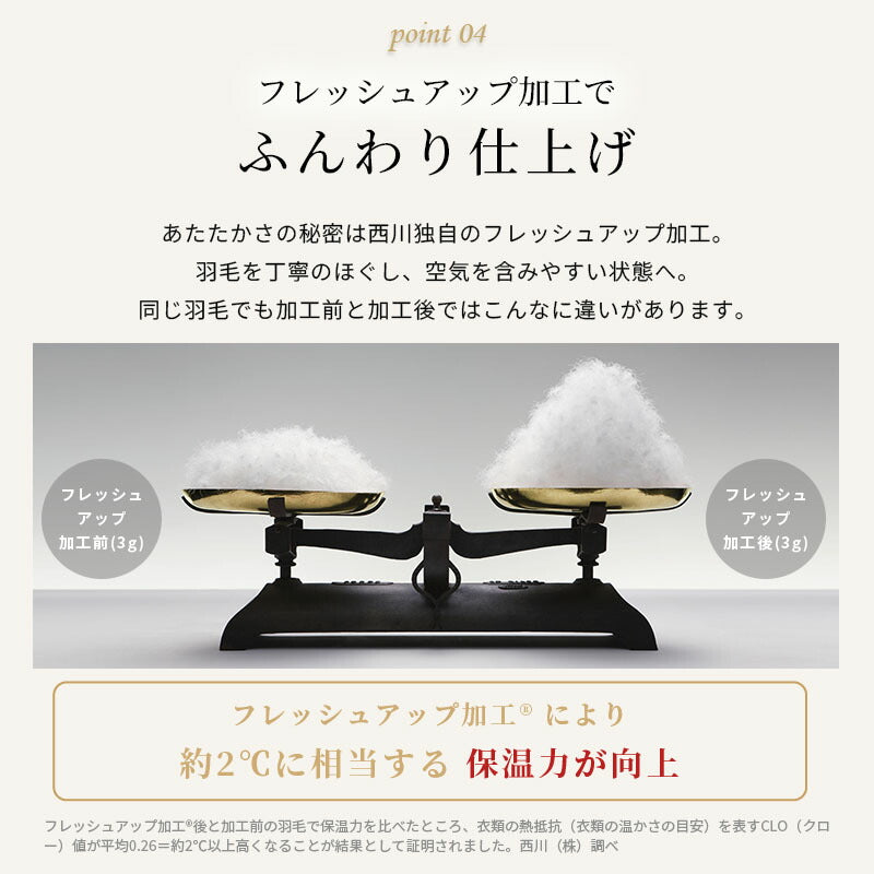 西川 ちょうどいい羽毛ふとん 日本製 オールシーズン使える あたたかいフレッシュアップ加工 ダウン70％ 収納ケース付き 日本製 シングル 羽毛布団 高品質 春 秋 掛けふとん あったかい 西川株式会社 150×210cm 羽毛掛け布団