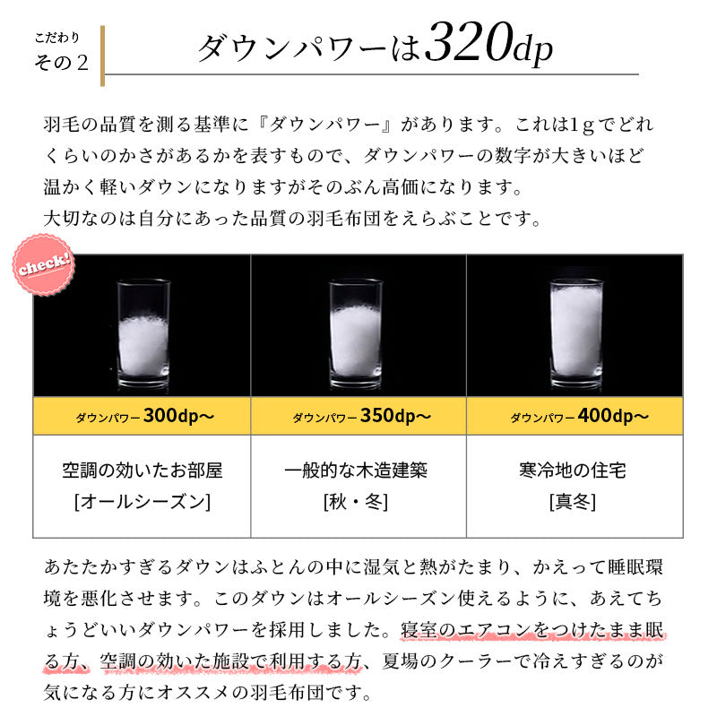 西川 ダウン70％ 寝具6点セット-S85 羽毛布団 羊毛混敷布団 枕 ふとんカバーセット