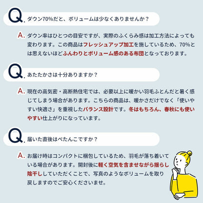 西川 ちょうどいい羽毛ふとん 日本製 オールシーズン使える あたたかいフレッシュアップ加工 ダウン70％ 収納ケース付き 日本製 シングル 羽毛布団 高品質 春 秋 掛けふとん あったかい 西川株式会社 150×210cm 羽毛掛け布団