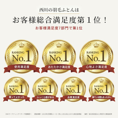 西川 ちょうどいい羽毛ふとん 日本製 オールシーズン使える あたたかいフレッシュアップ加工 ダウン70％ 収納ケース付き 日本製 シングル 羽毛布団 高品質 春 秋 掛けふとん あったかい 西川株式会社 150×210cm 羽毛掛け布団