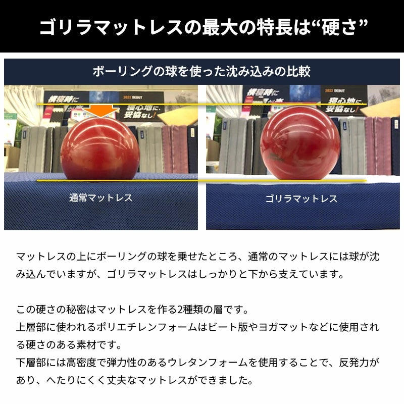 究極に硬いマットレス 日本製 ロマンス小杉 ゴリラマットレス 超硬質