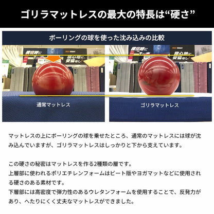 究極に硬いマットレス 日本製 ロマンス小杉 ゴリラマットレス 超硬質