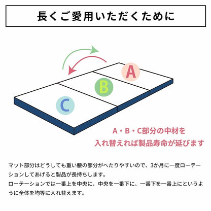 究極に硬いマットレス 日本製 ロマンス小杉 ゴリラマットレス 超硬質