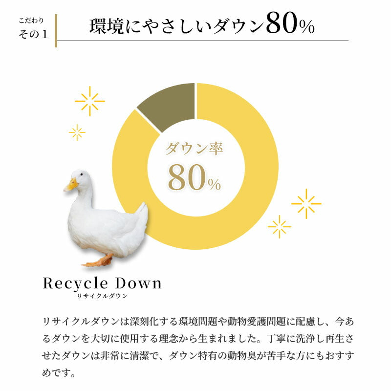 寝具6点セットF ダウン80％ 羽毛布団 掛け布団 マットレス 高反発 枕 カバー 高品質 350dp セット ウレタンフォーム 硬め 布団カバー 無地 リバーシブル 新生活 羽毛掛け 日本製 布団セット