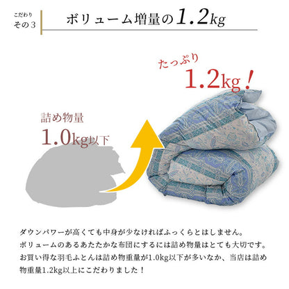 寝具6点セットF ダウン80％ 羽毛布団 掛け布団 マットレス 高反発 枕 カバー 高品質 350dp セット ウレタンフォーム 硬め 布団カバー 無地 リバーシブル 新生活 羽毛掛け 日本製 布団セット