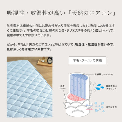 西川 ダウン85％ 寝具6点セットB 羽毛布団 掛け布団 敷布団 枕 カバー 高品質 350dp セット 羊毛混 布団カバー 無地 リバーシブル 新生活 羽毛掛け 日本製 布団セット
