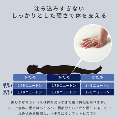 西川 ダウン85％ 寝具6点セットA 羽毛布団 掛け布団 マットレス 枕 カバー 高品質 350dp セット 高反発 ウレタン 硬め 170N 布団カバー 無地 リバーシブル 新生活 羽毛掛け 日本製 布団セット