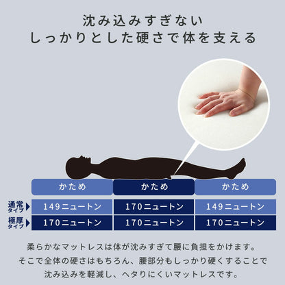 西川 ダウン85％ 寝具6点セット 羽毛布団 掛け布団 マットレス 枕 カバー 高品質 350dp セット 高反発 ウレタン 硬め 170N 布団カバー 無地 リバーシブル 新生活 羽毛掛け 日本製 布団セット