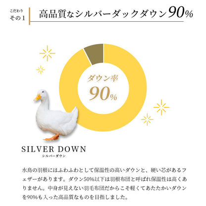 新生活応援 西川羽毛布団90％＋敷布団セット